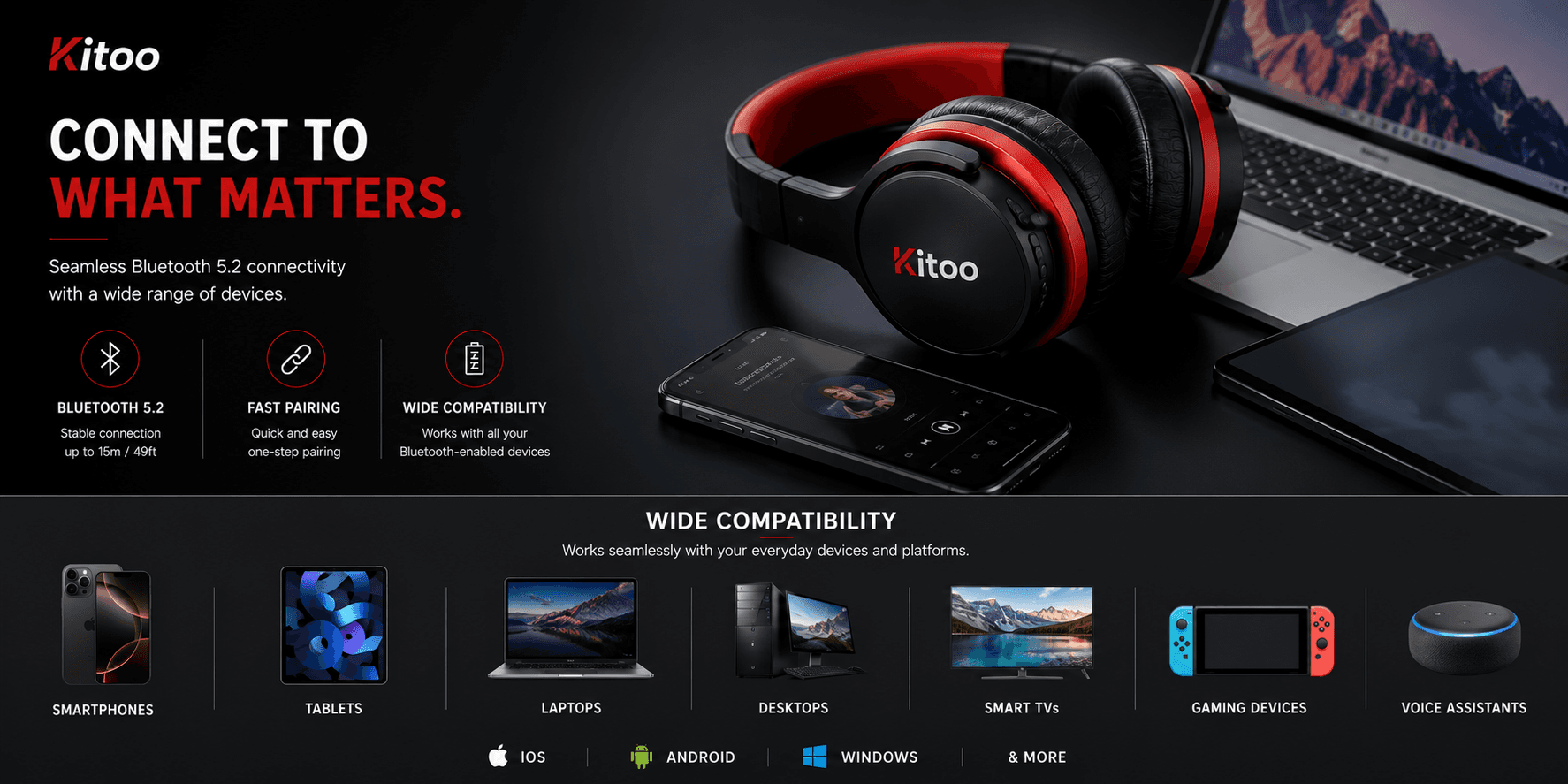 Kitoo A+ Content module 4