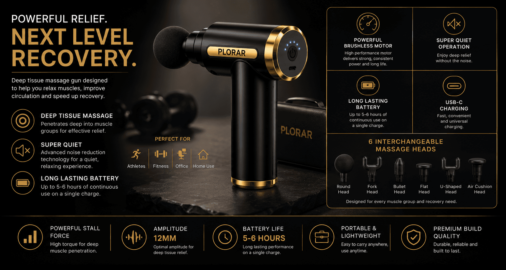 Plorar A+ Content module 3