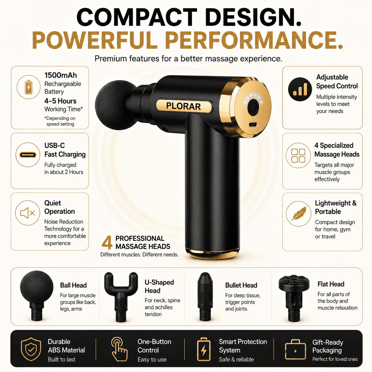 Plorar listing image 3