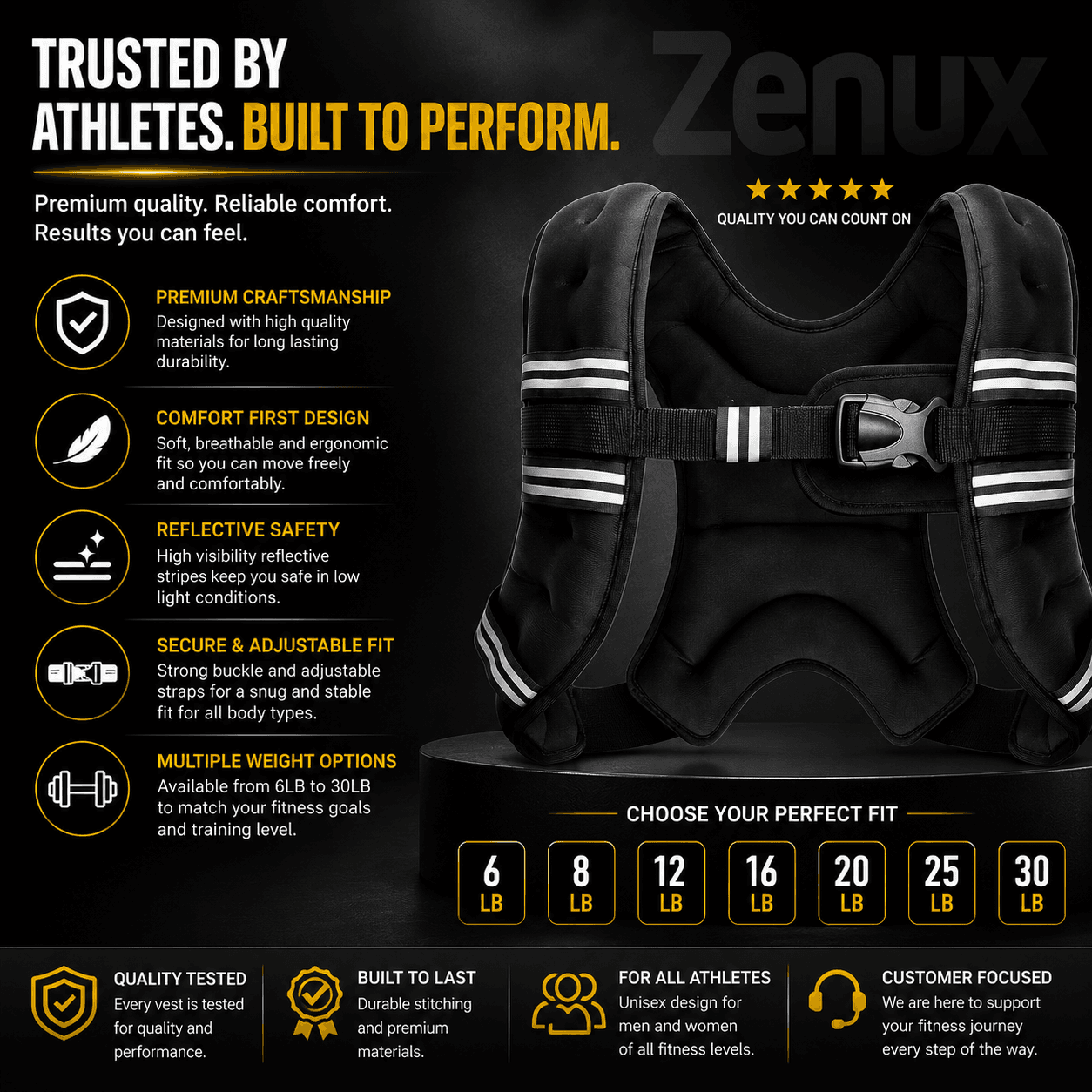 Zenux listing image 5